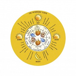 The aurvedic cloc