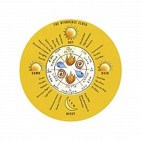 Aurvedic clock